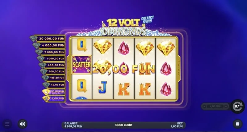 12 Volt Diamonds – kaskad vinstutdelning på söta symboler